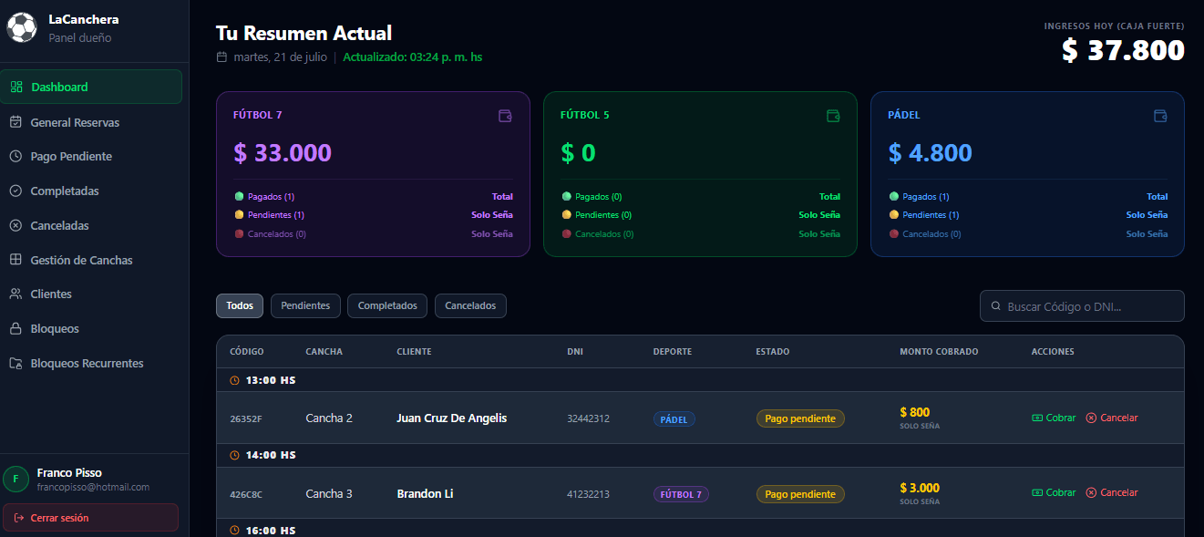 Dashboard de LaCanchera